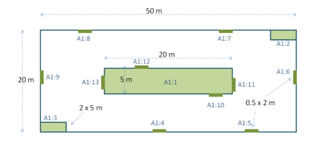 whittaker plot